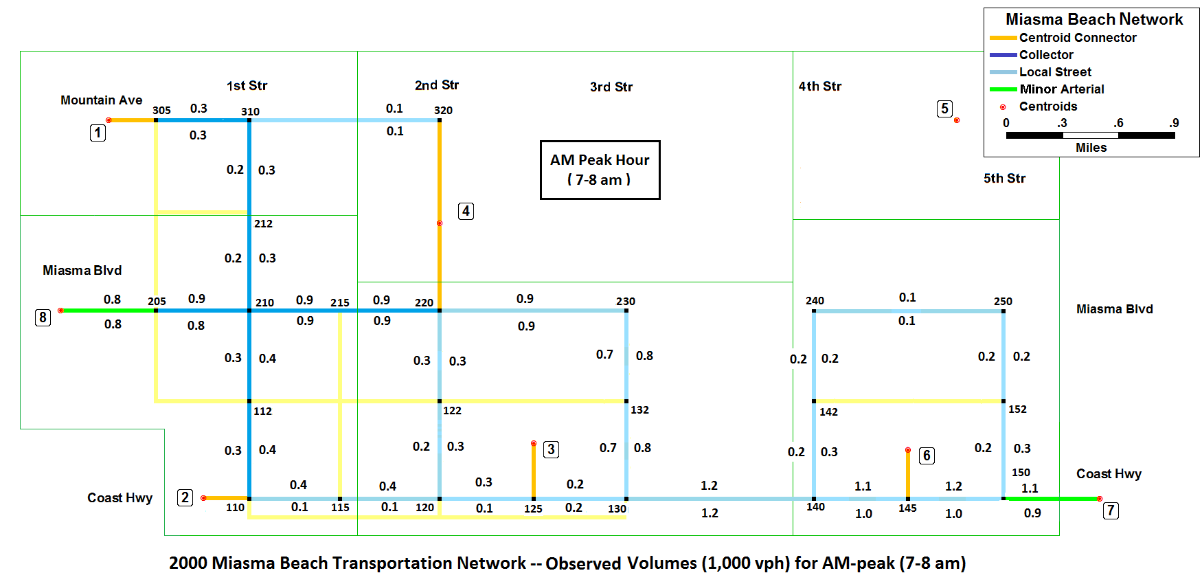 CEE 123 Transportation Systems III: HW#4 Minimum Paths / Skim Trees ...